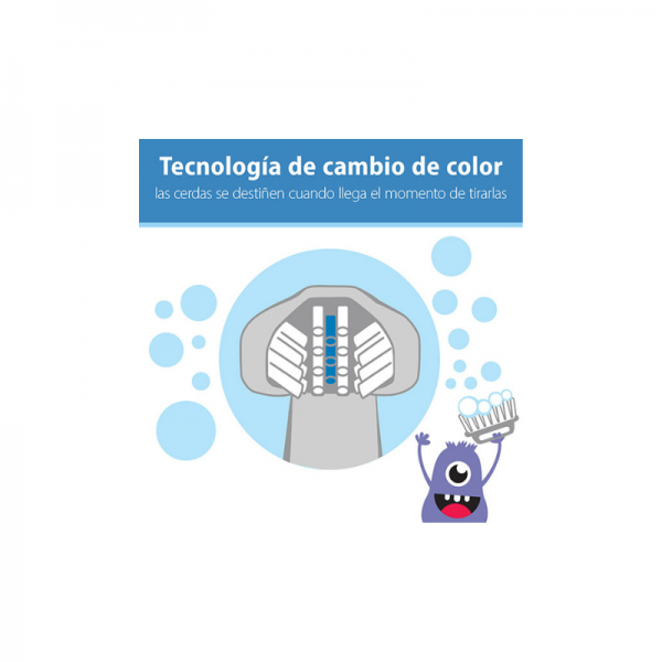 Dr Brown Cepillo De Dientes Monstruo