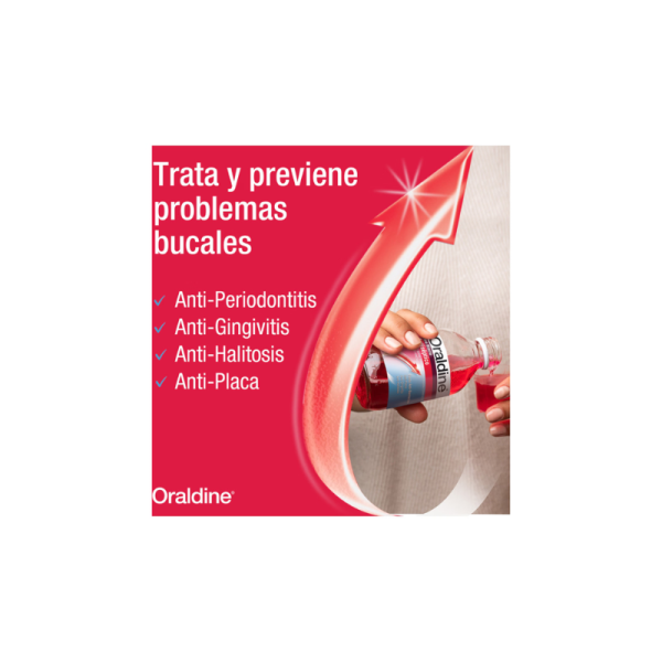 Oraldine Colutorio Antiseptico Pack 400 Ml  200 Ml 2