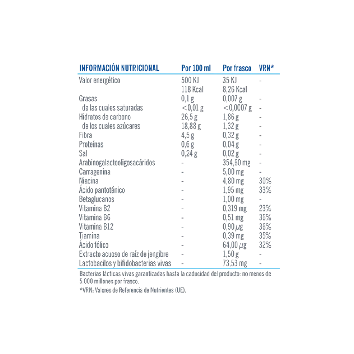 Lactoflora Protector Intestinal Infantil 10 Viales