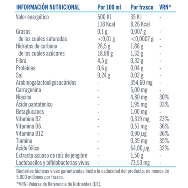 Lactoflora Protector Intestinal Infantil 10 Viales