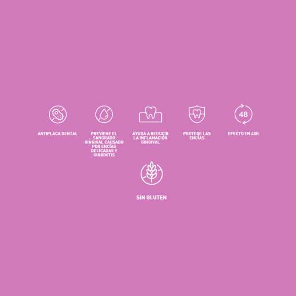 Gingilacer Con Fluor Formato Ahorro 2X125Ml 2