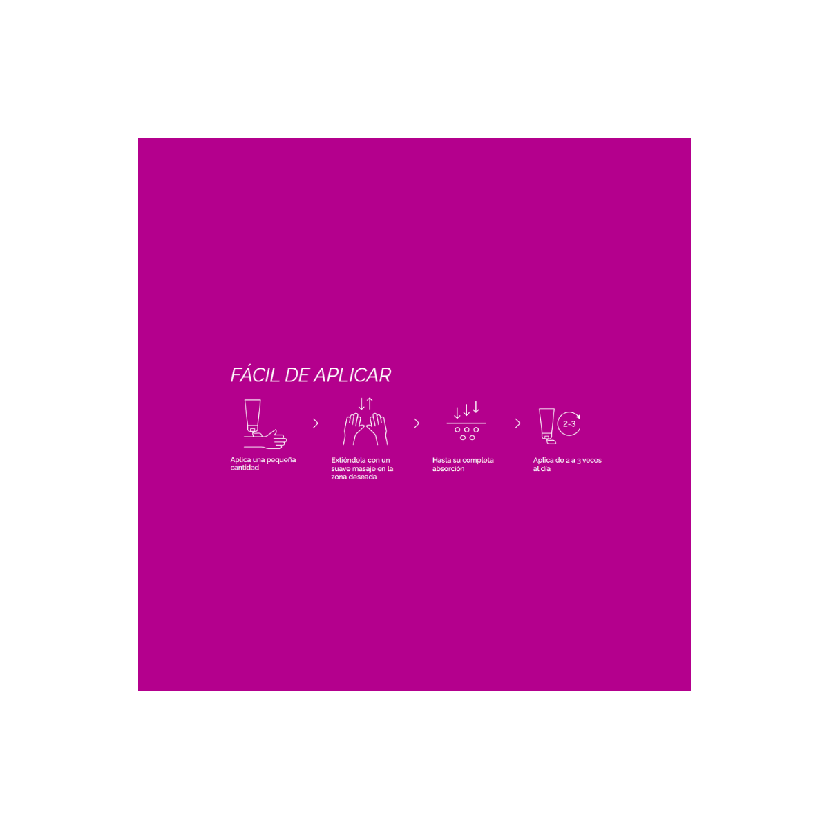 Physiorelax Forte 75 Ml