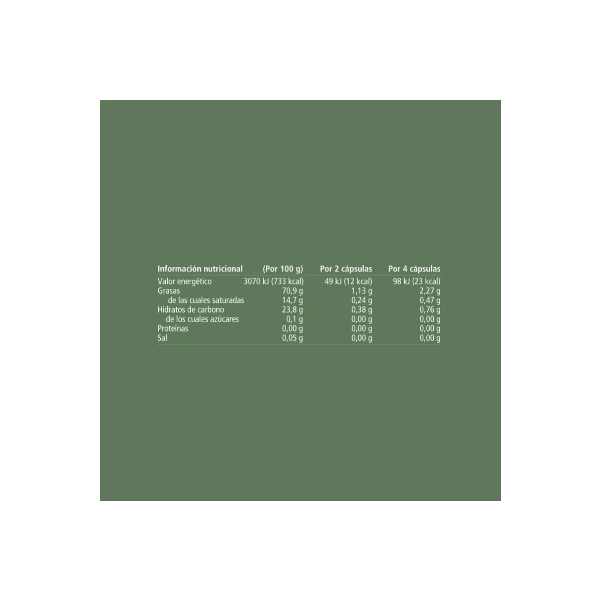 Oliovita 120 Capsulas