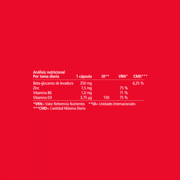 Inmunovita 15 Capsulas 2