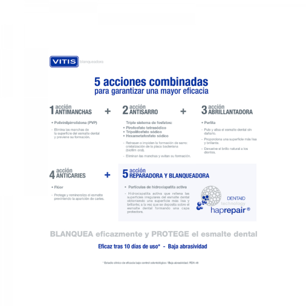 Vitis Blanqueadora Pasta Dentifrica 100 Ml