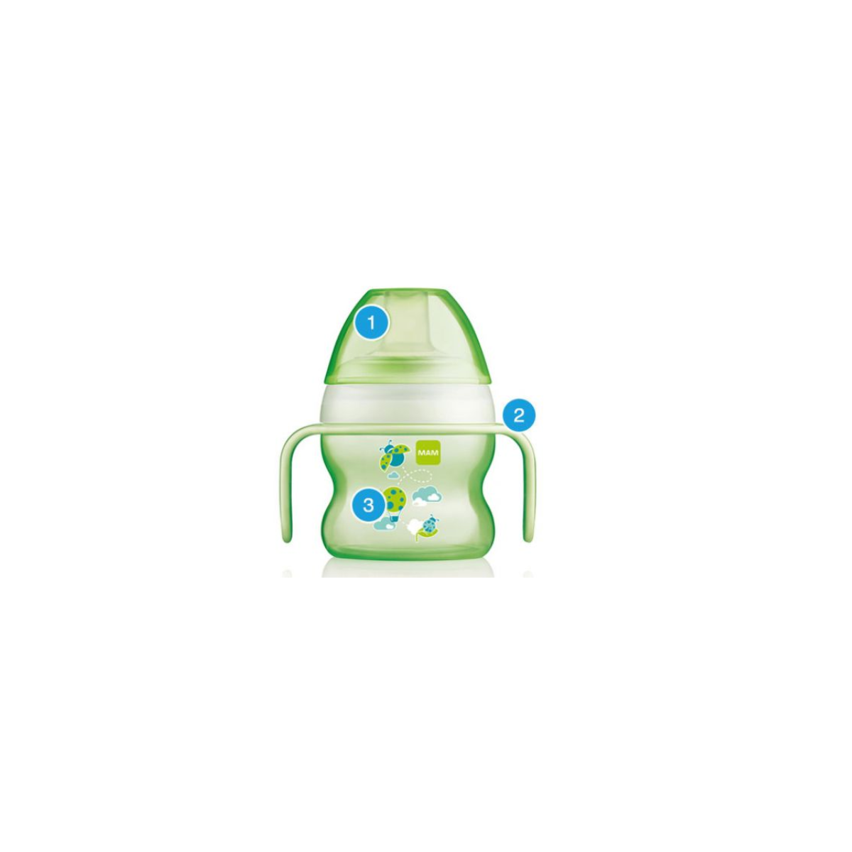 Vaso de iniciacion mam starter cup 150 ml