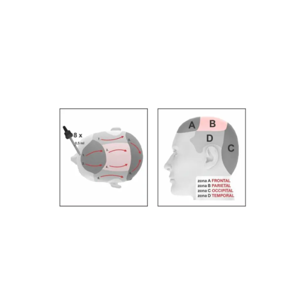 Vital plus active anagenil 3 envases 40 ml