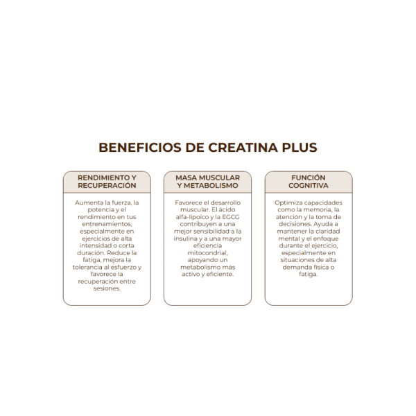 Creatina plus 240 g